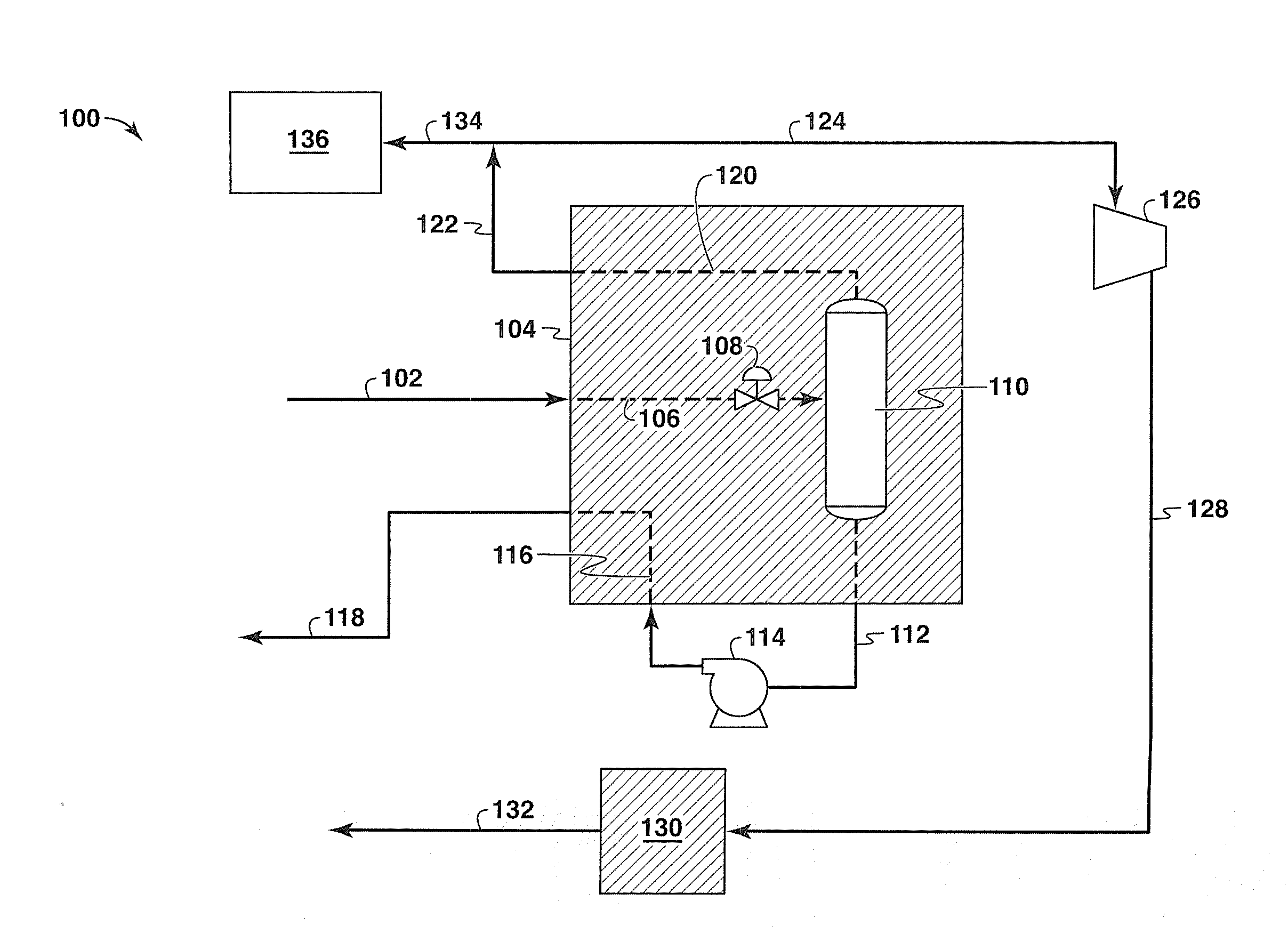 Nitrogen rejection methods and systems