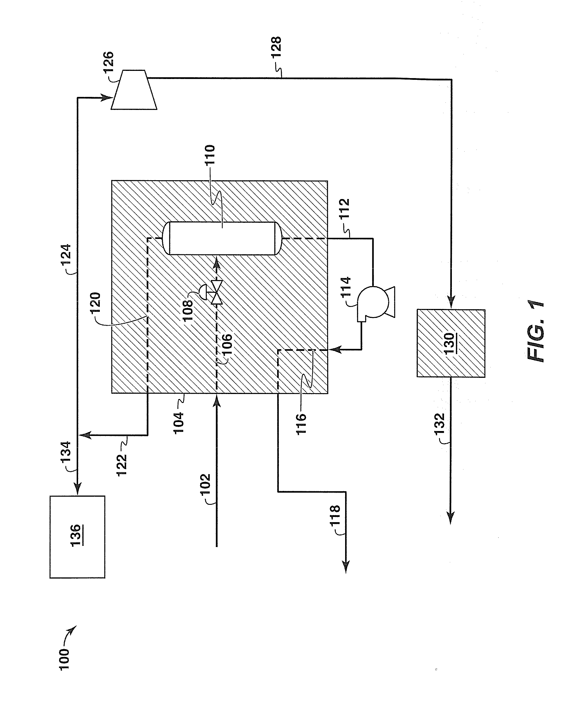 Nitrogen rejection methods and systems