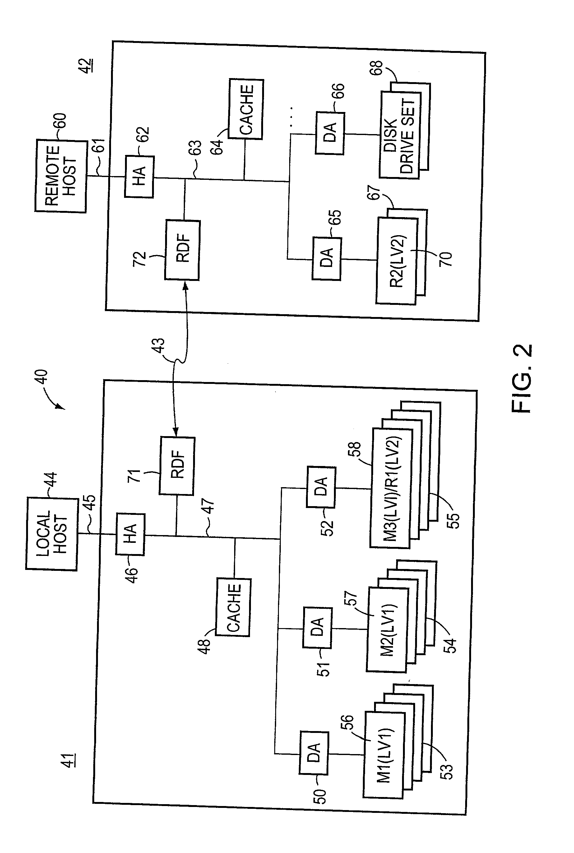 Method and apparatus for independent and simultaneous access to a common data set