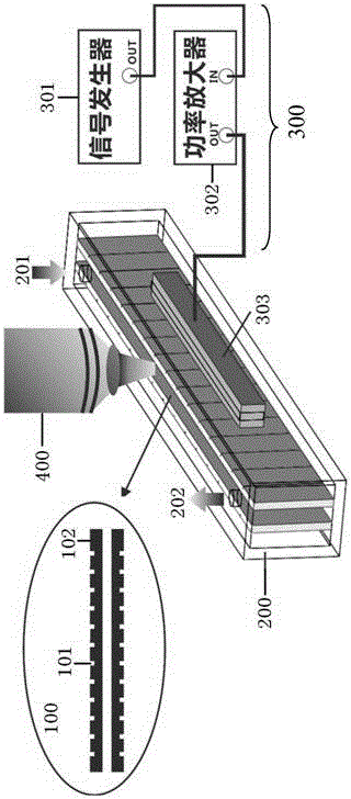 Particle operating and controlling system and method based on slit phononic crystals