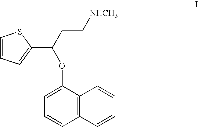 Process for obtaining enantiomers of duloxetine precursors