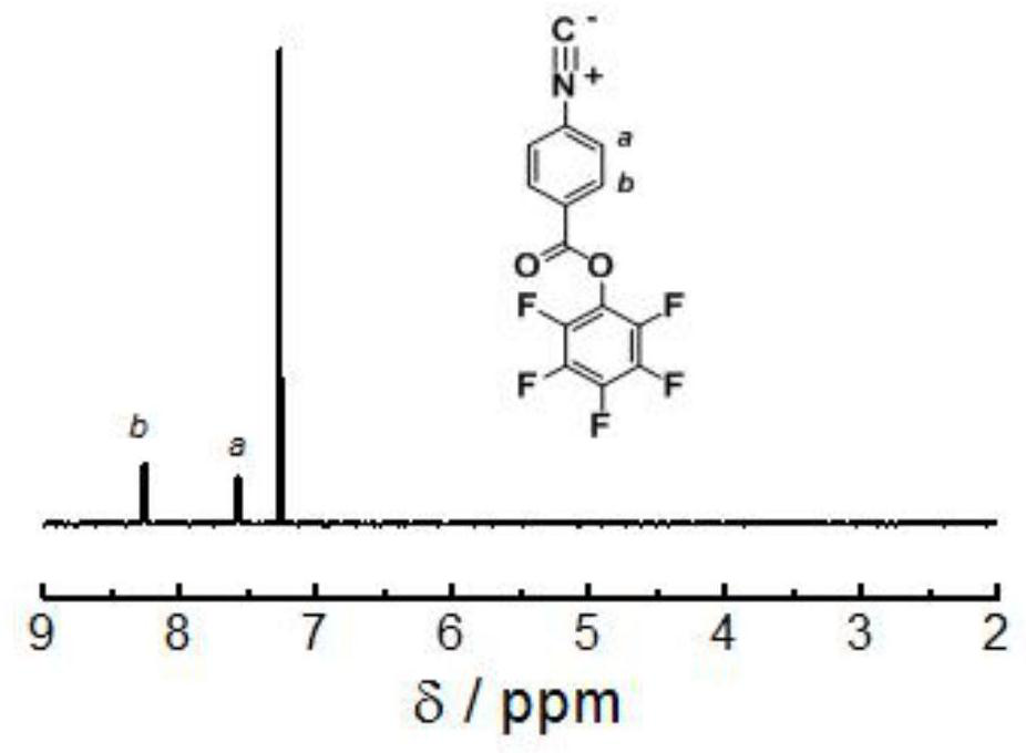 Hydrogen peroxide responsive polymer nano-carrier with fluorescence ratio characteristic as well as preparation method and application thereof