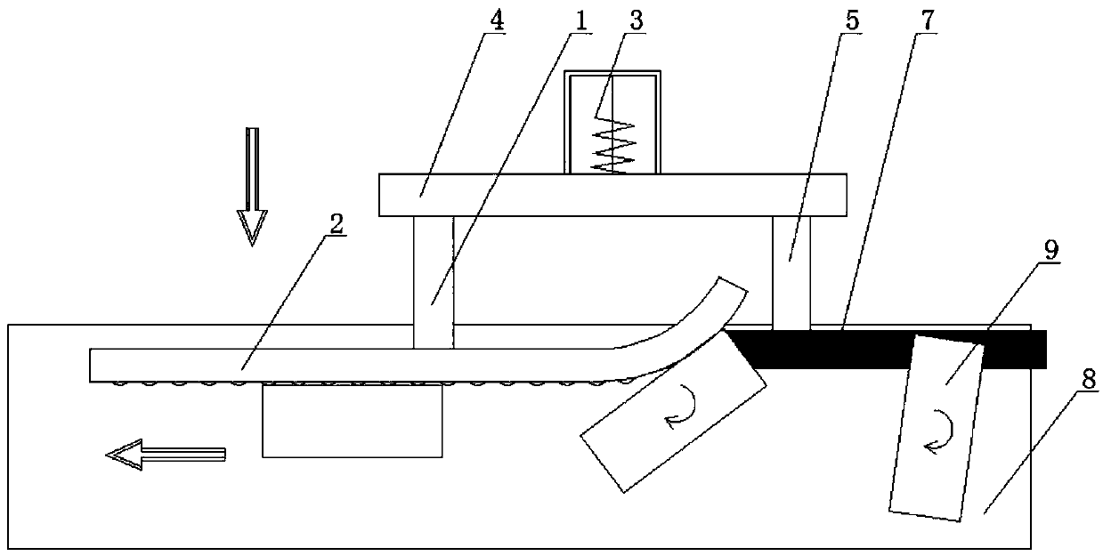 Perpendicular steering device for packaging box