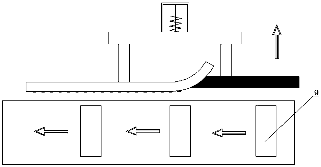 Perpendicular steering device for packaging box