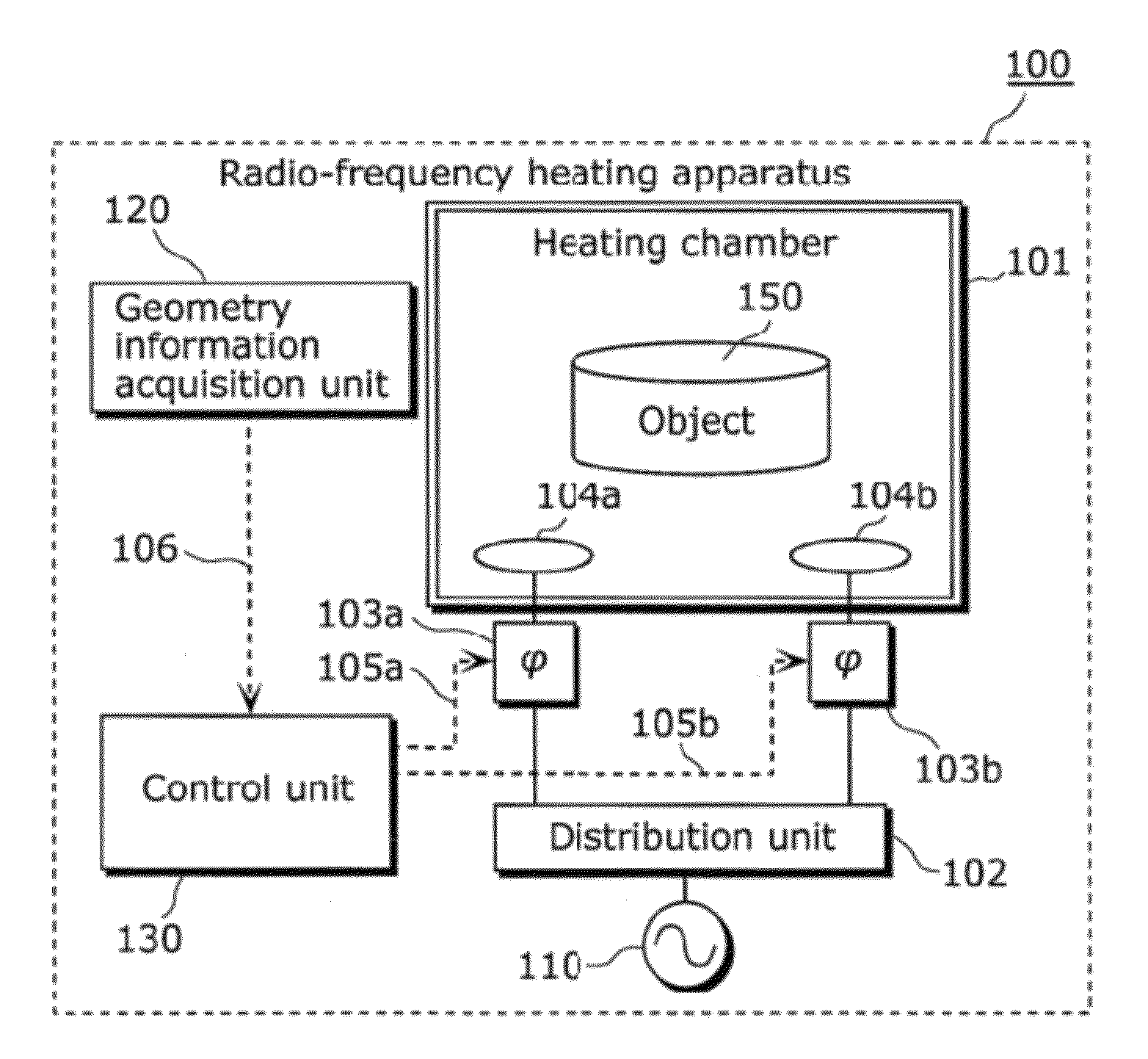 Radio-frequency heating apparatus and radio-frequency heating method