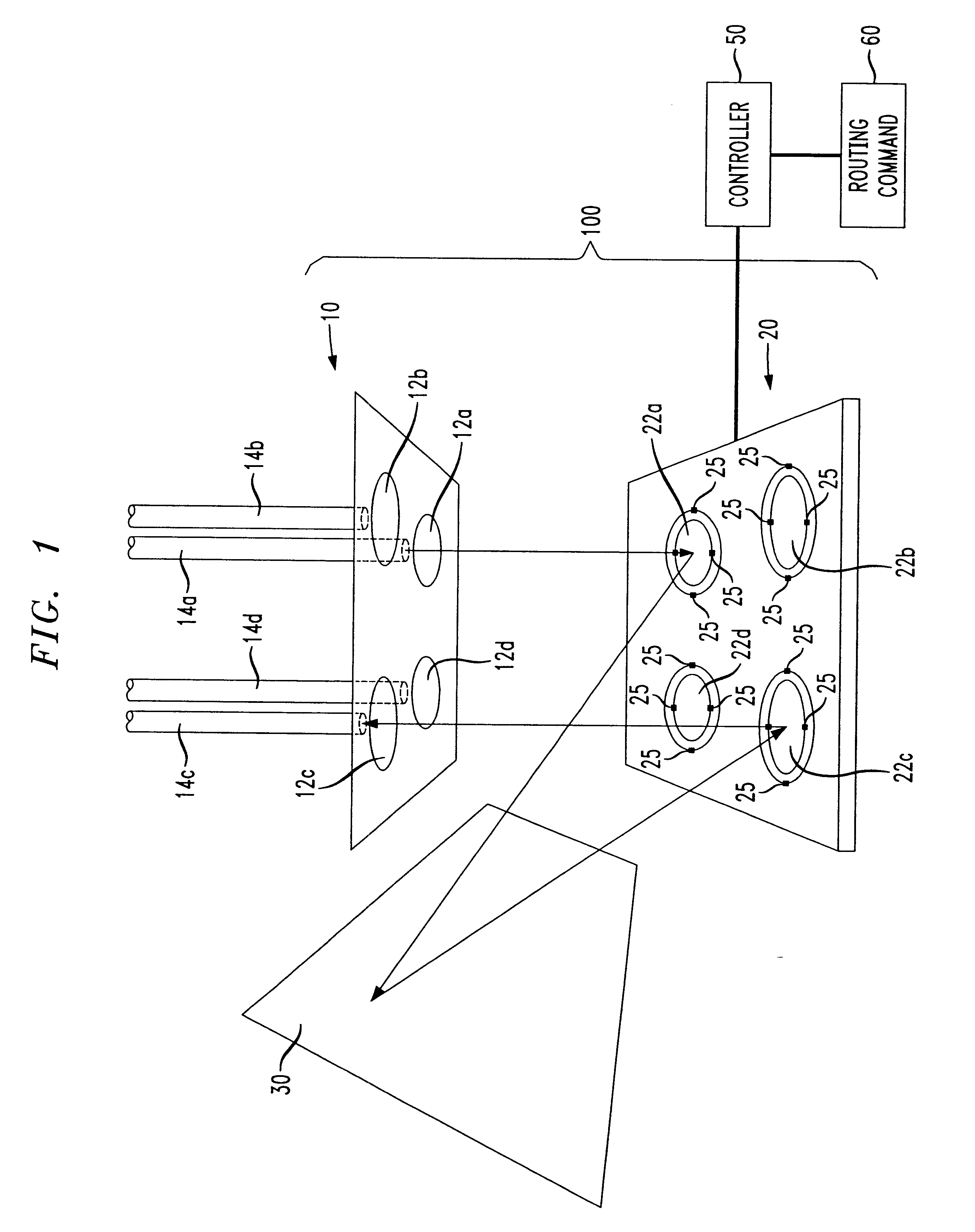 Optical monitoring for OXC fabric