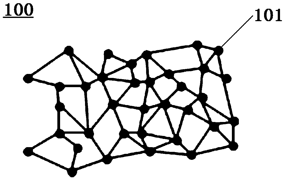 Currency secure transaction system and currency secure transaction method