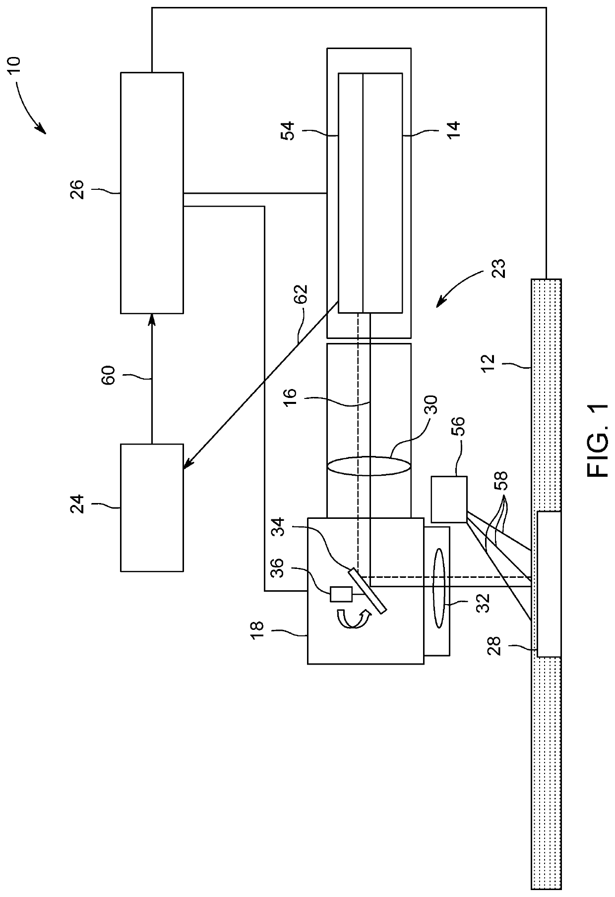 Systems and methods for additive manufacturing in-build assessment and correction of laser pointing accuracy