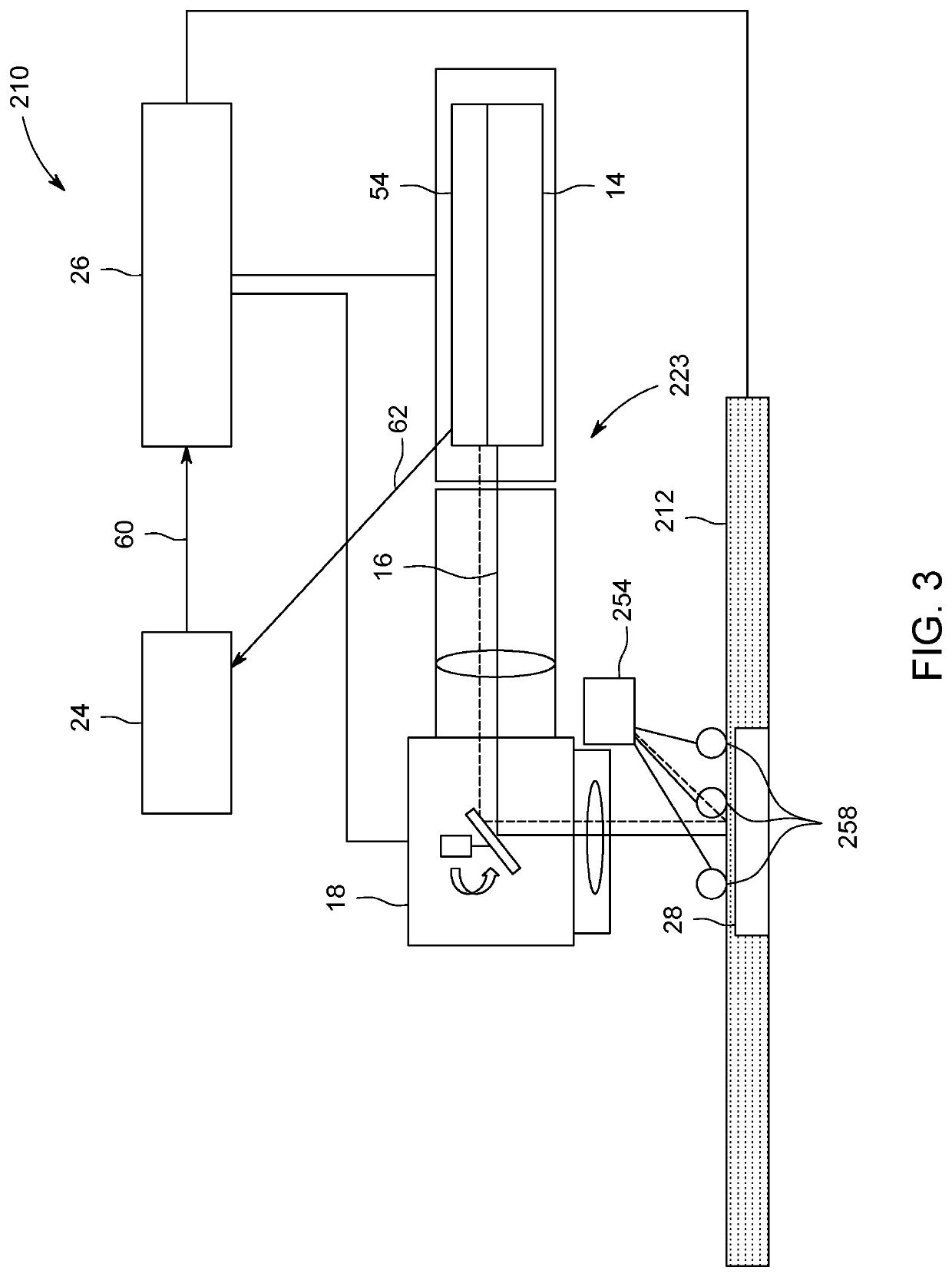 Systems and methods for additive manufacturing in-build assessment and correction of laser pointing accuracy