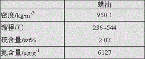 Poor-quality heavy distillate oil hydrotreating method