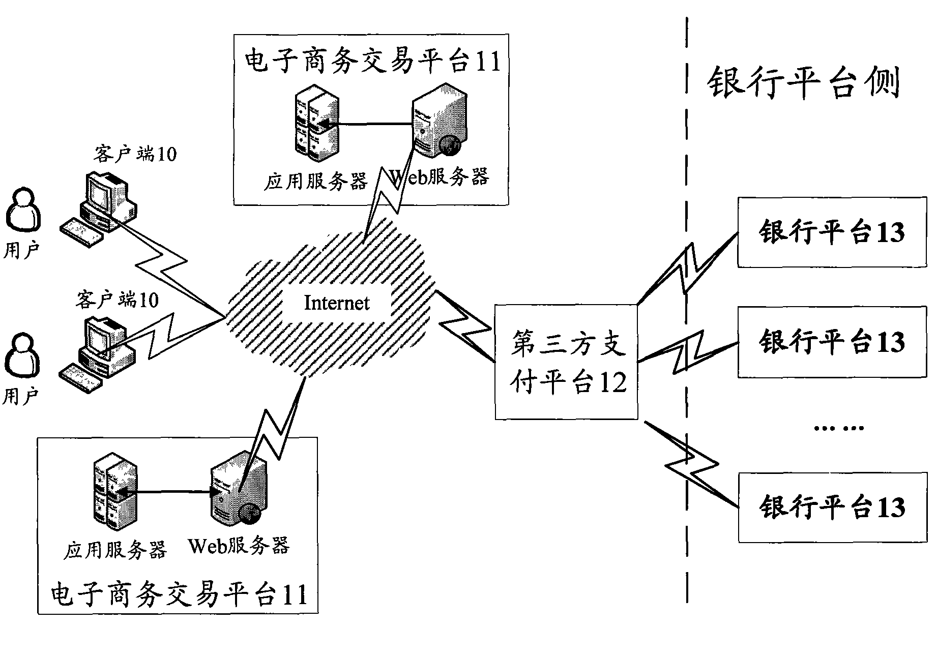 Method, device and system for realizing merging payment