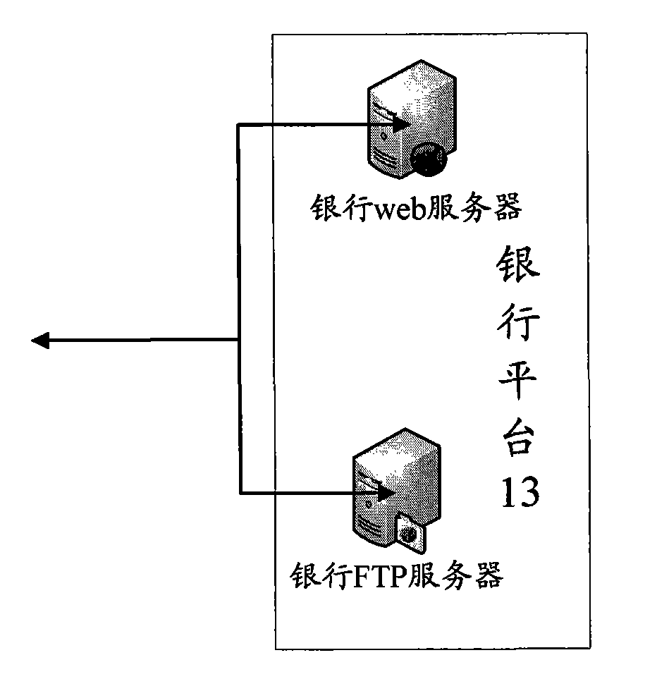 Method, device and system for realizing merging payment