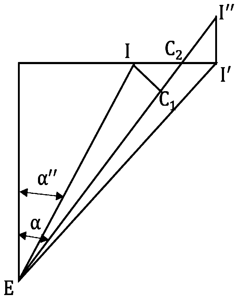 New energy automobile high-rotating-speed bearing kinetic parameter obtaining method