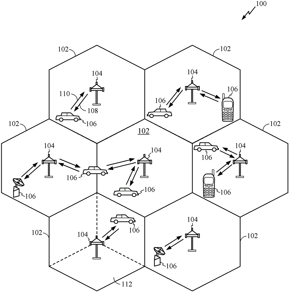 Scheduling algorithms and apparatus for cooperative beamforming based on resource quality indication