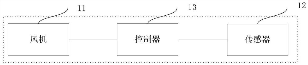 Range hood and control method thereof