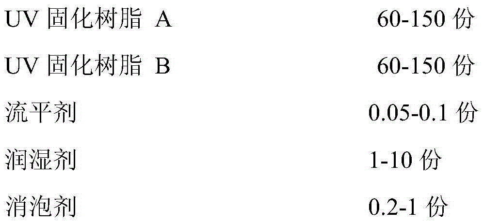 Peelable blue plastic and preparation method thereof