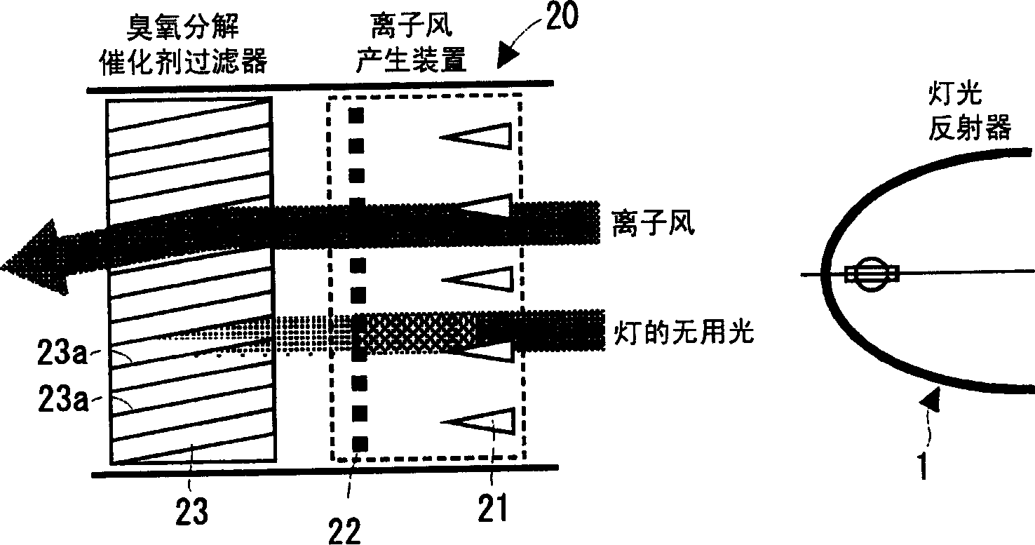 Projection type video display