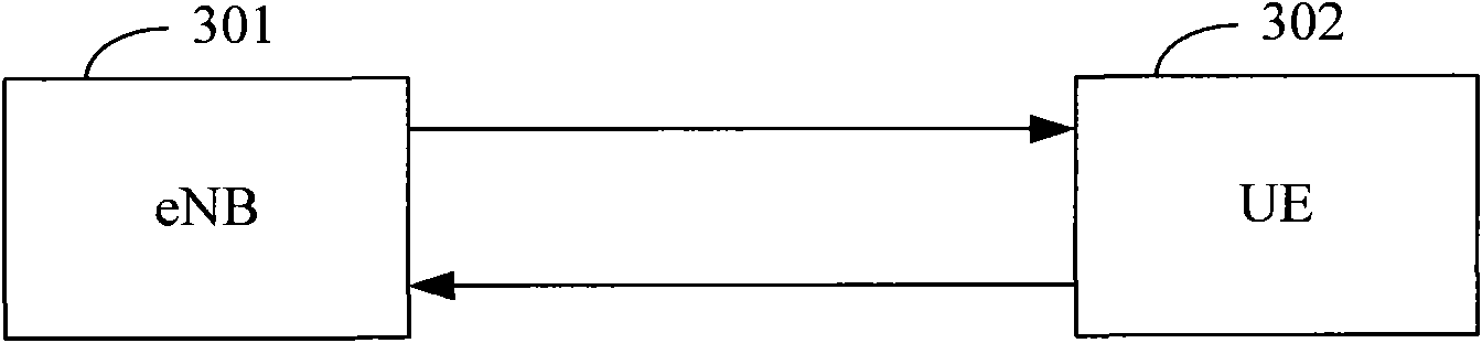 Uplink carrier scheduling method for carrier aggregation communication system, base station and user equipment