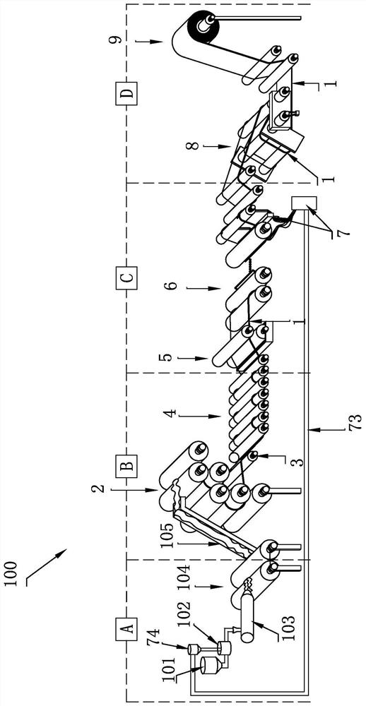 Assembly line equipment for producing hard PVC (polyvinyl chloride) sheets