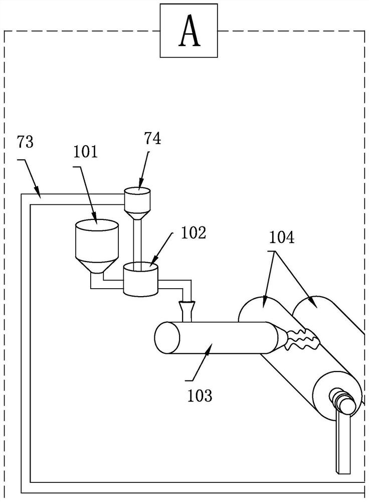 Assembly line equipment for producing hard PVC (polyvinyl chloride) sheets