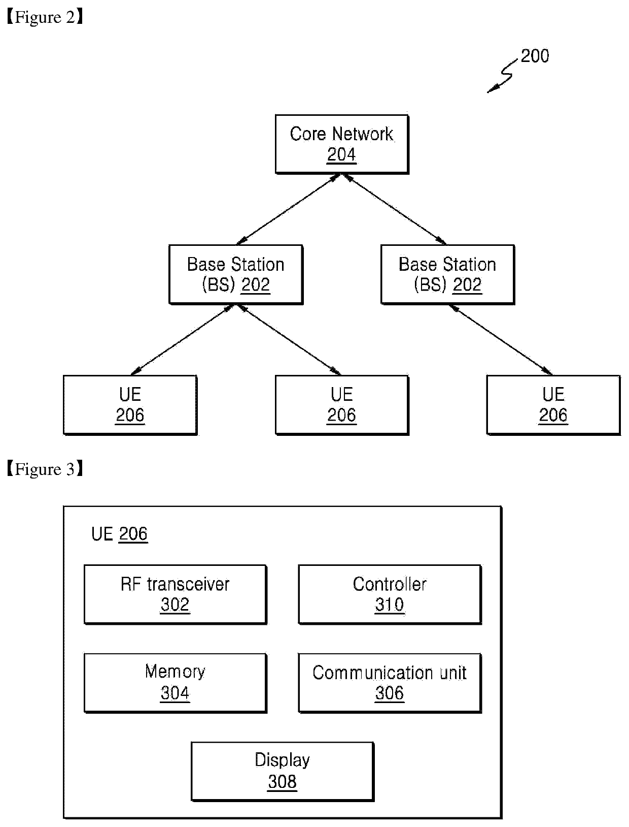 Methods and systems for handling power saving signals to improve power saving performance of ue