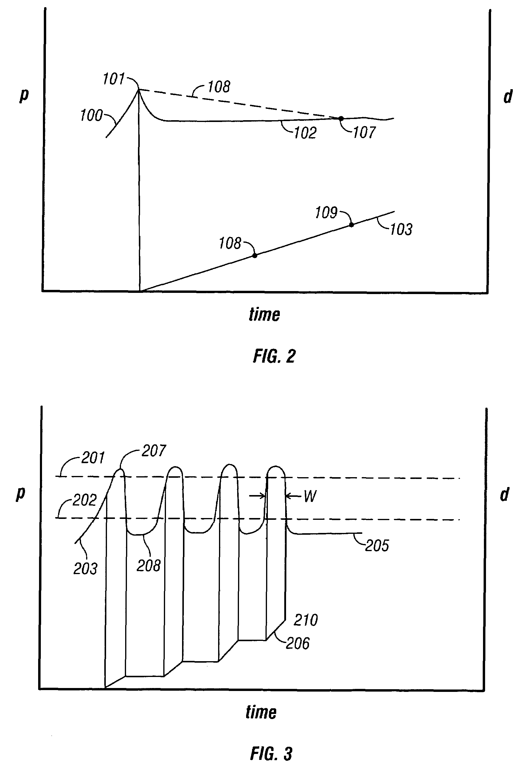 Method and system for controlling a downhole flow control device