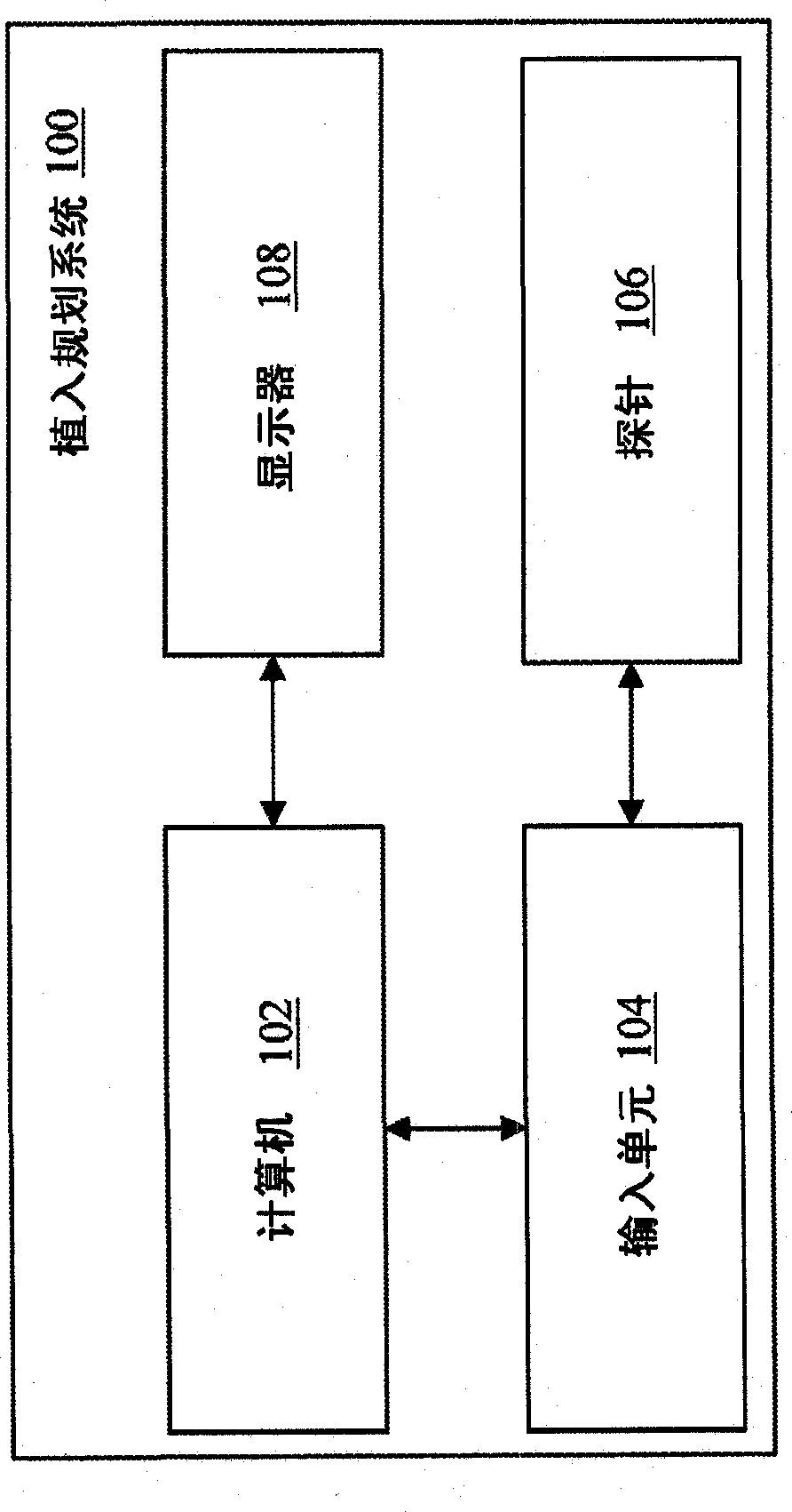 Implant Planning Using Areas Representing Cartilage