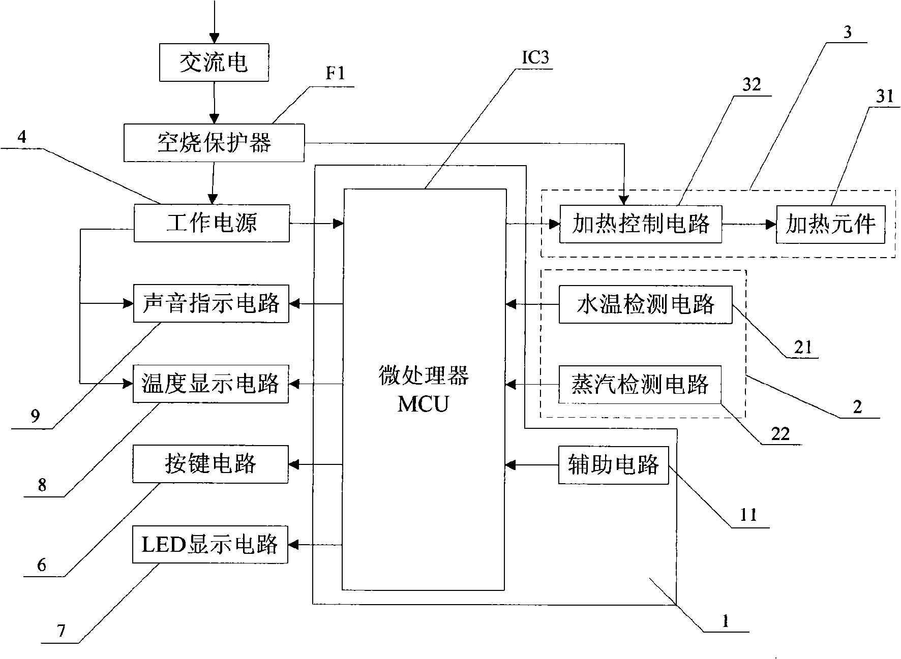 Electronic control system and control method of electric kettle