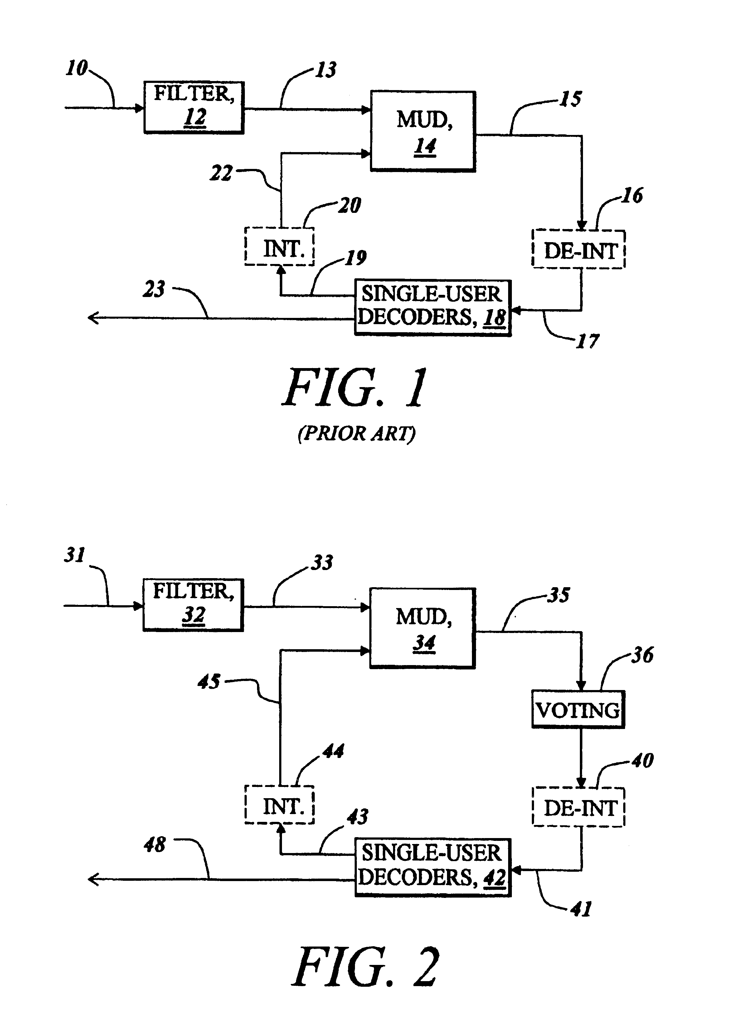 Voting system for improving the performance of single-user decoders within an iterative multi-user detection system