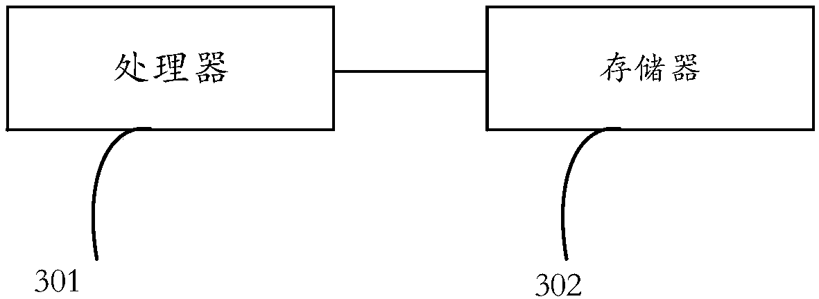 Roll force parameter self-learning method and device