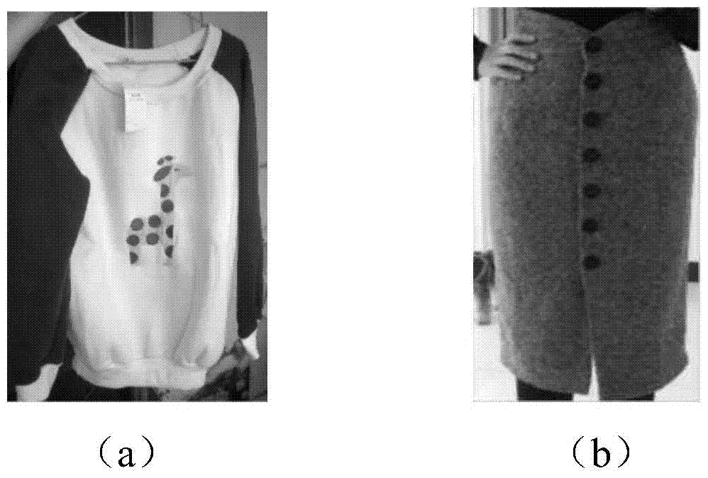 Commodity similarity calculation method and commodity recommendation system based on image similarity