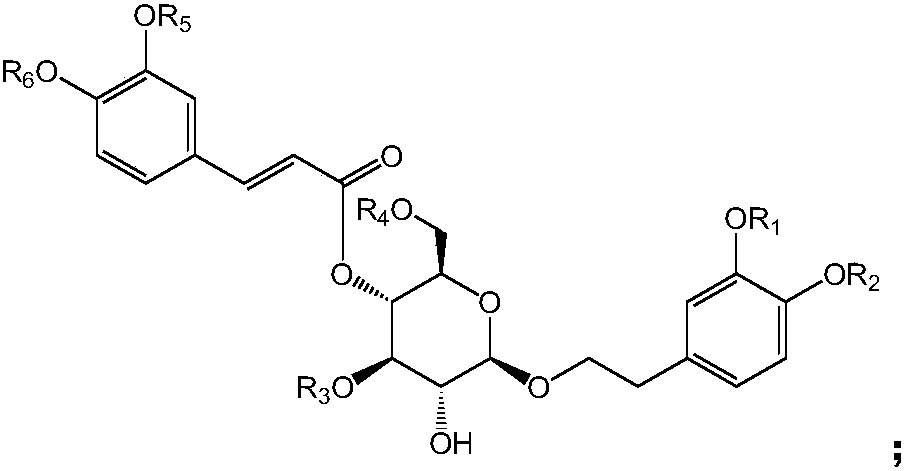 Application of phenylpropanoid glycosides in preparation of IDO (indoleamine-2,3-dioxygenase) inhibitors