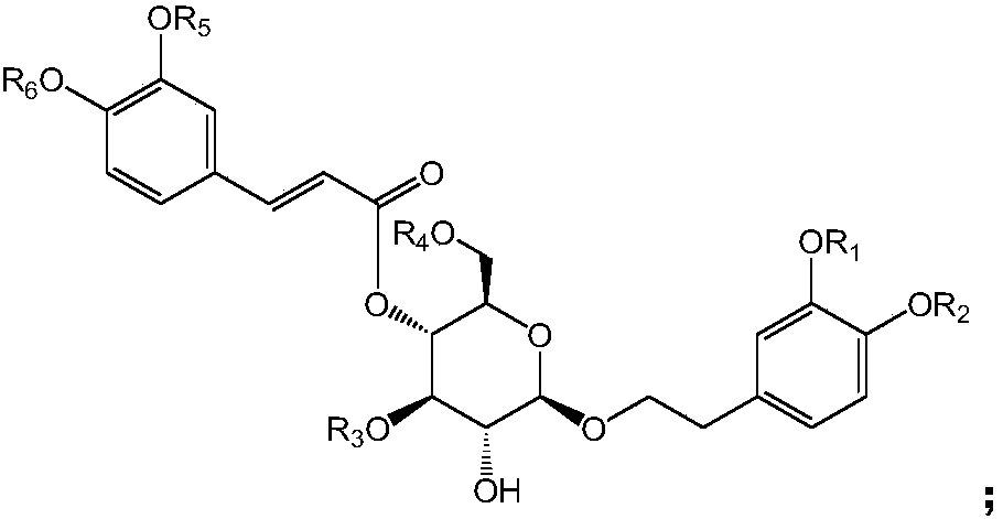 Application of phenylpropanoid glycosides in preparation of IDO (indoleamine-2,3-dioxygenase) inhibitors