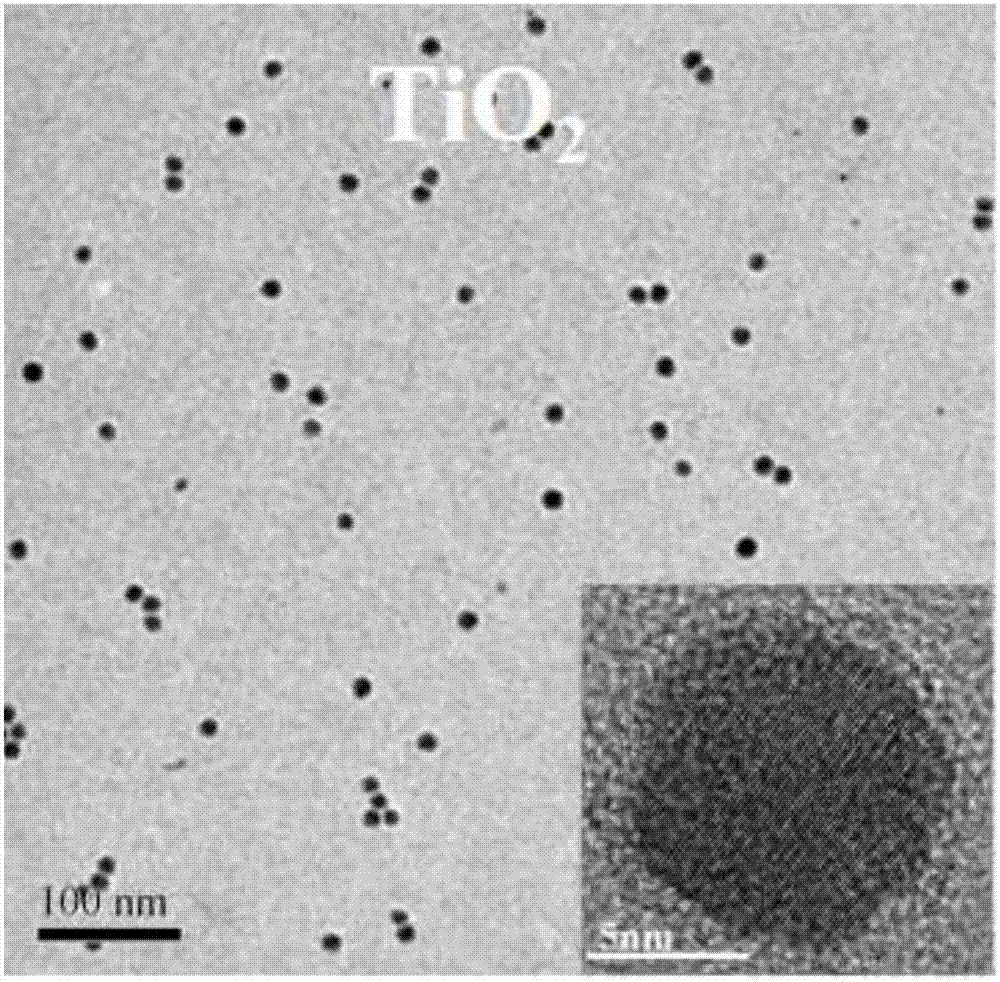 Nanometer self-cleaning outer-wall latex paint and preparing method thereof