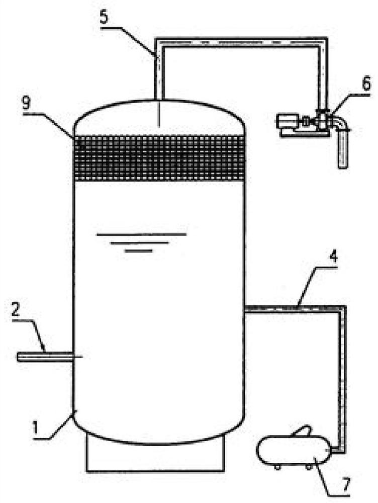 Dissolved gas system, dissolved gas method and sewage treatment system