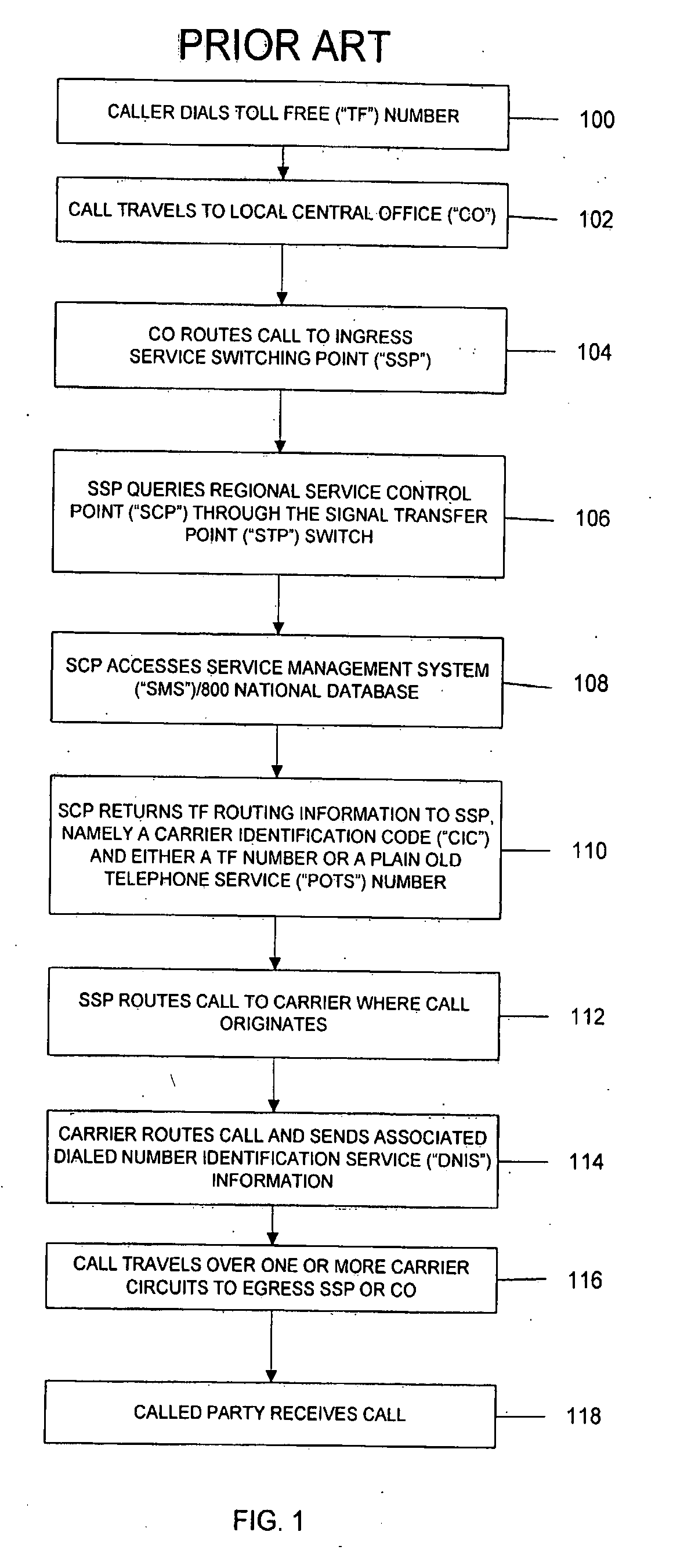 System and method for enhanced origination services for toll free telephone calls