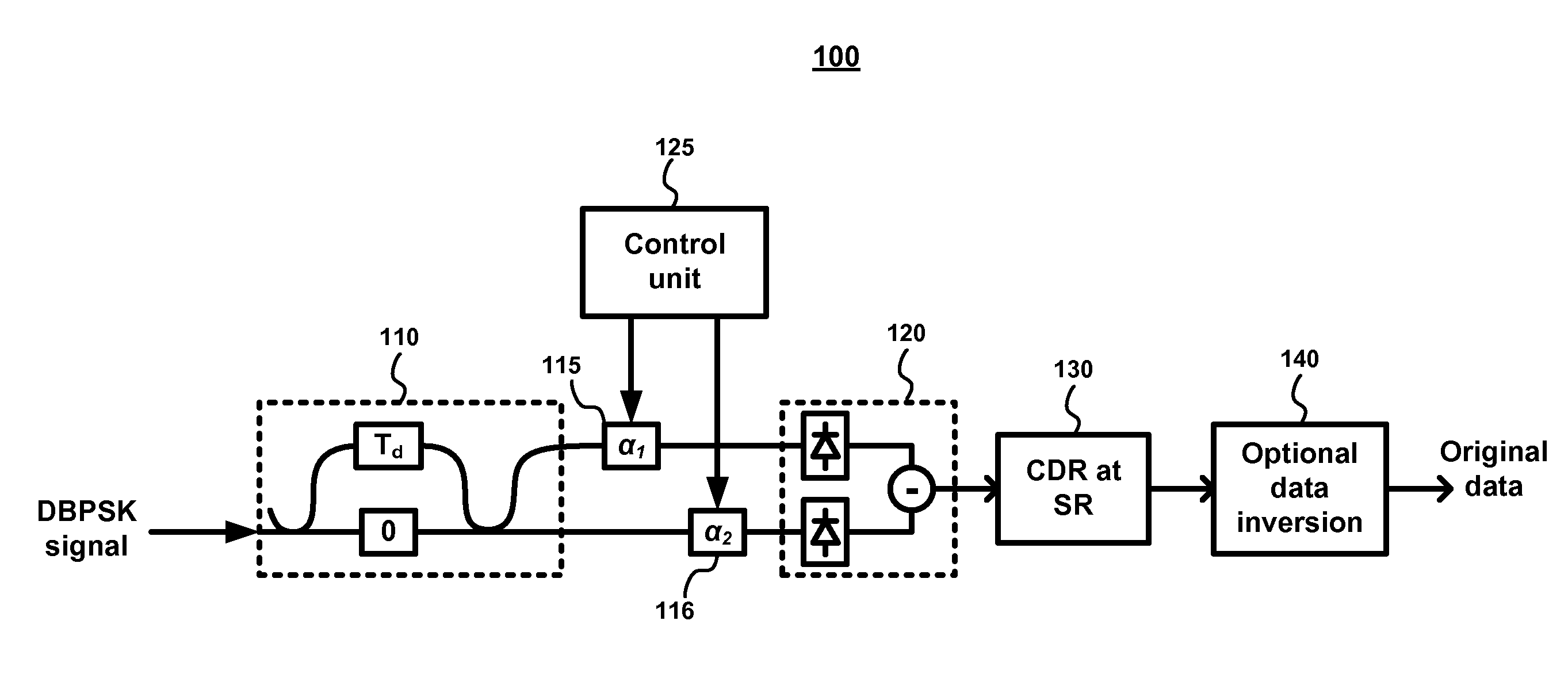 System and method for receiving high spectral efficiency optical dpsk signals