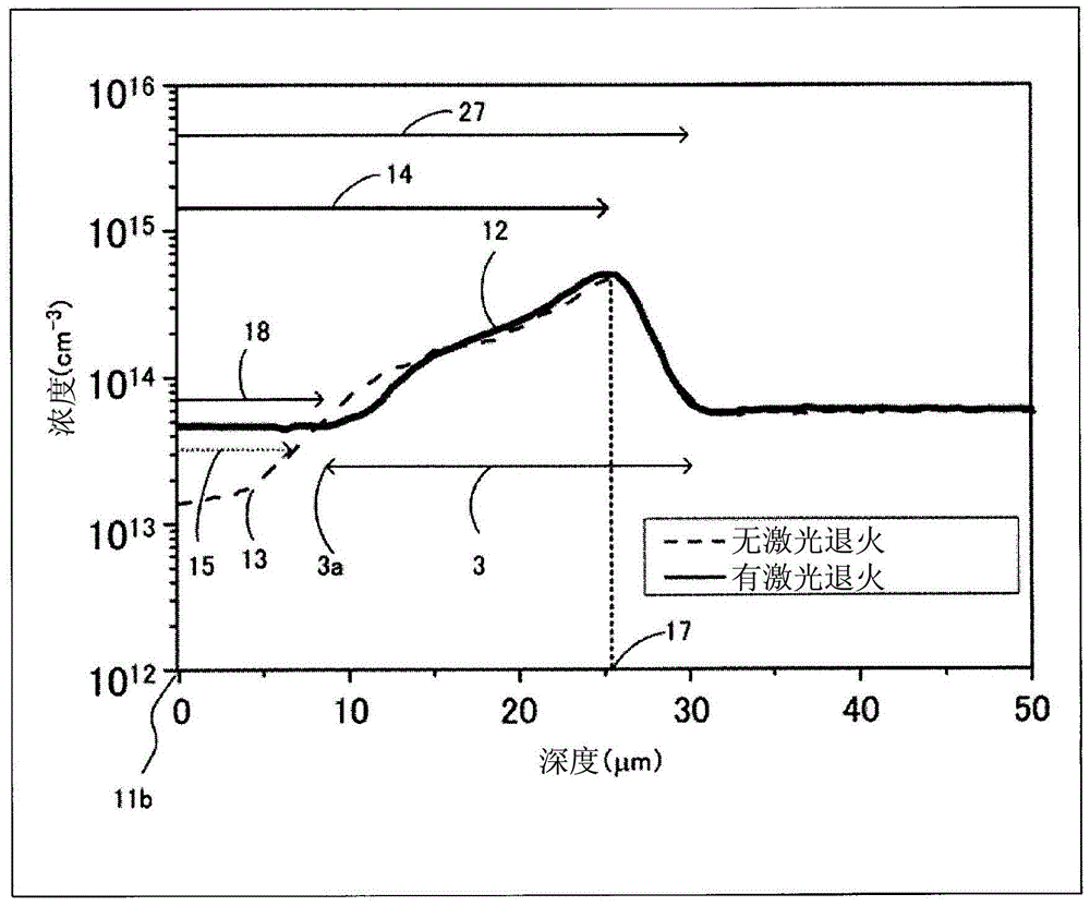 Semiconductor device and manufacturing method thereof