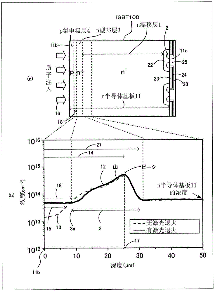 Semiconductor device and manufacturing method thereof