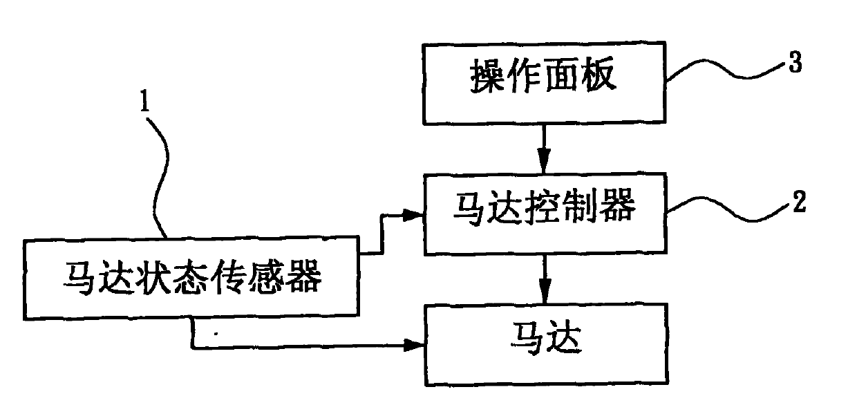 Connecting rod type reciprocating vibration control system