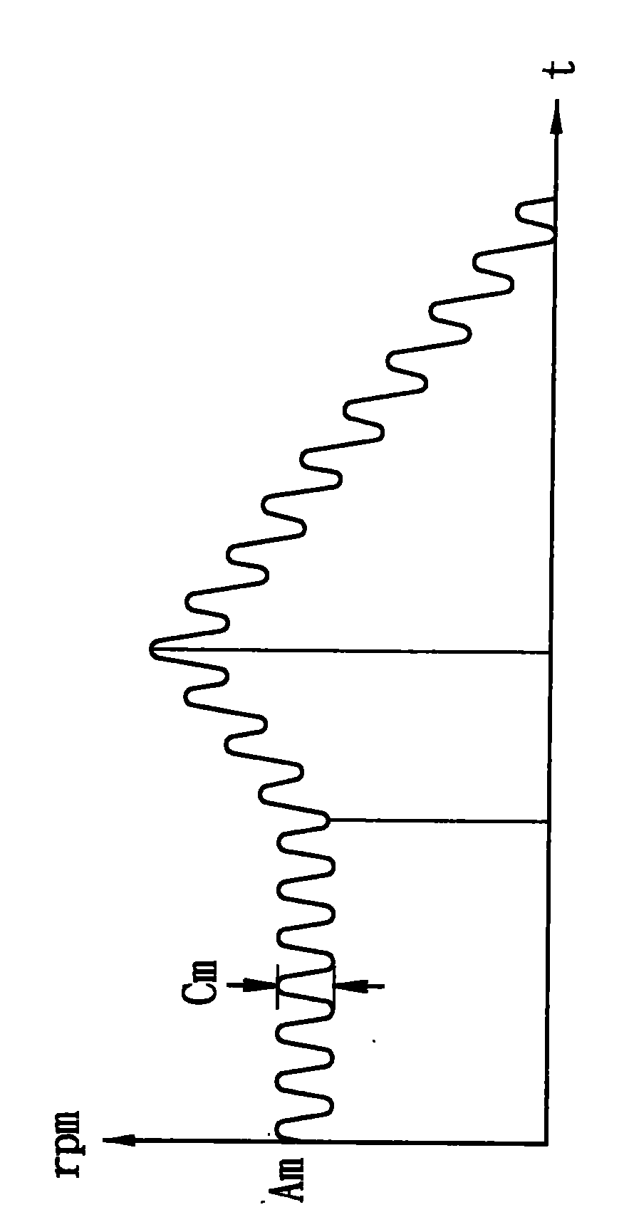 Connecting rod type reciprocating vibration control system