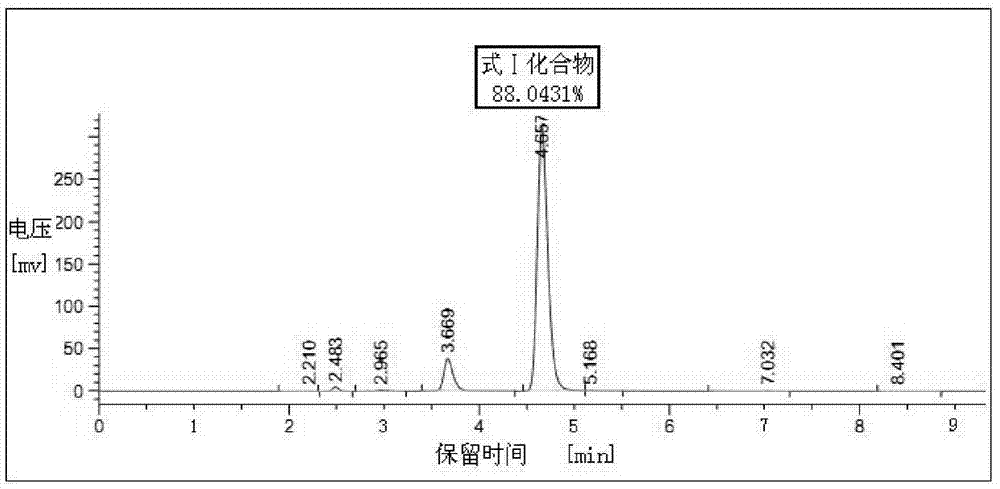 Method for preparing high-purity 7-chloro-5-phenyl-benzodiazepine-2-one