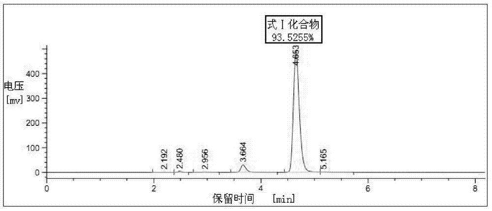 Method for preparing high-purity 7-chloro-5-phenyl-benzodiazepine-2-one