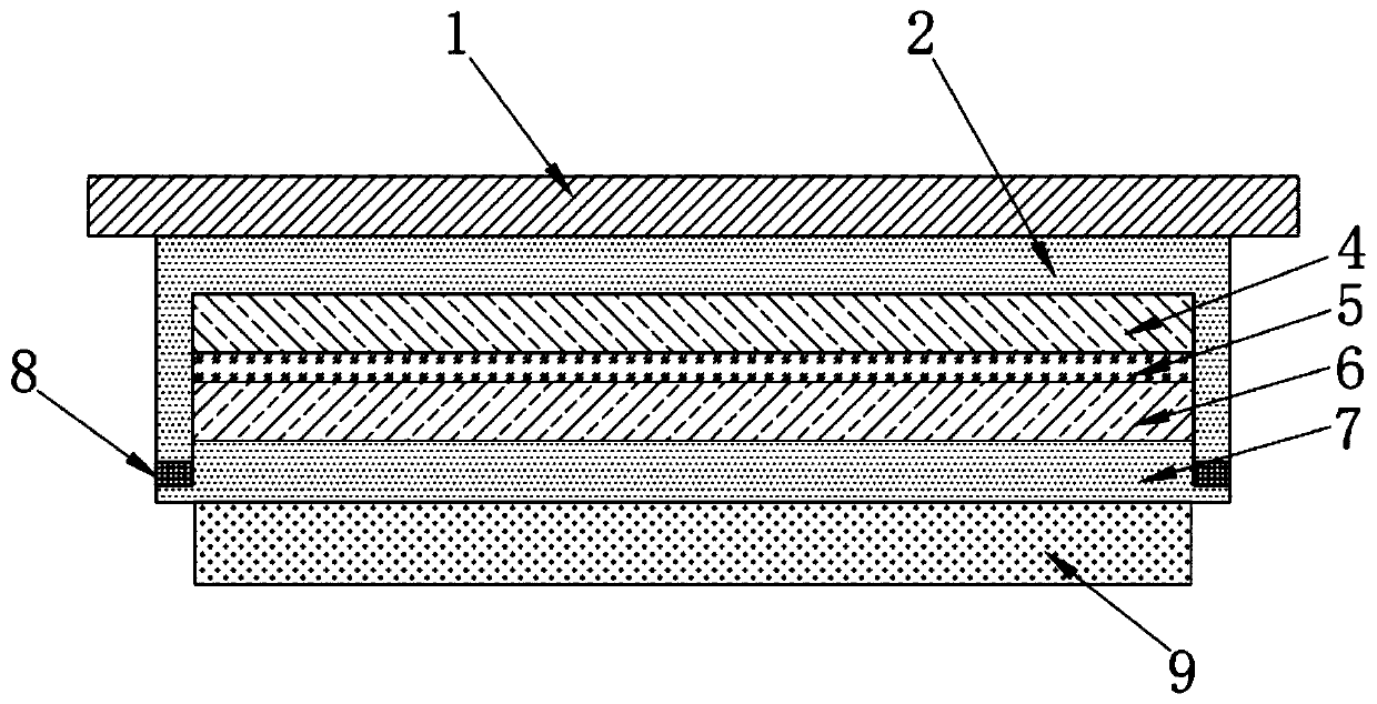 Anti-static structure of touch screen