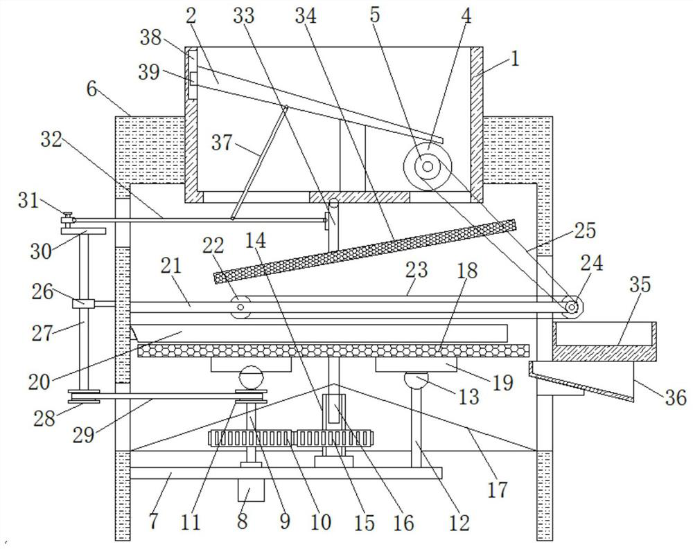 Classifying and screening equipment for concrete aggregate production