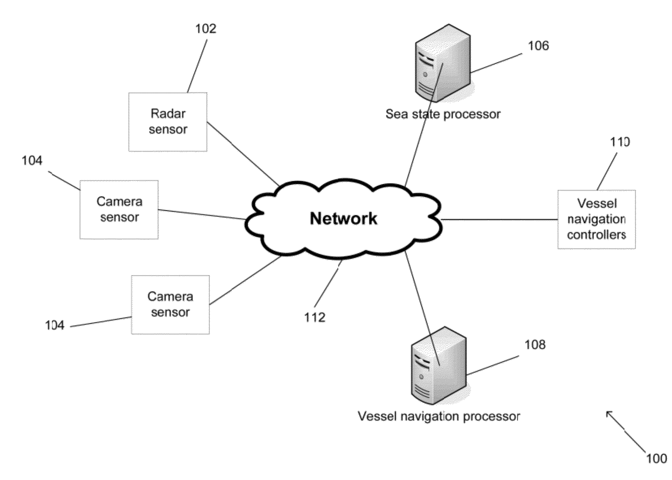 Systems and methods for sea state prediction and automated vessel navigation