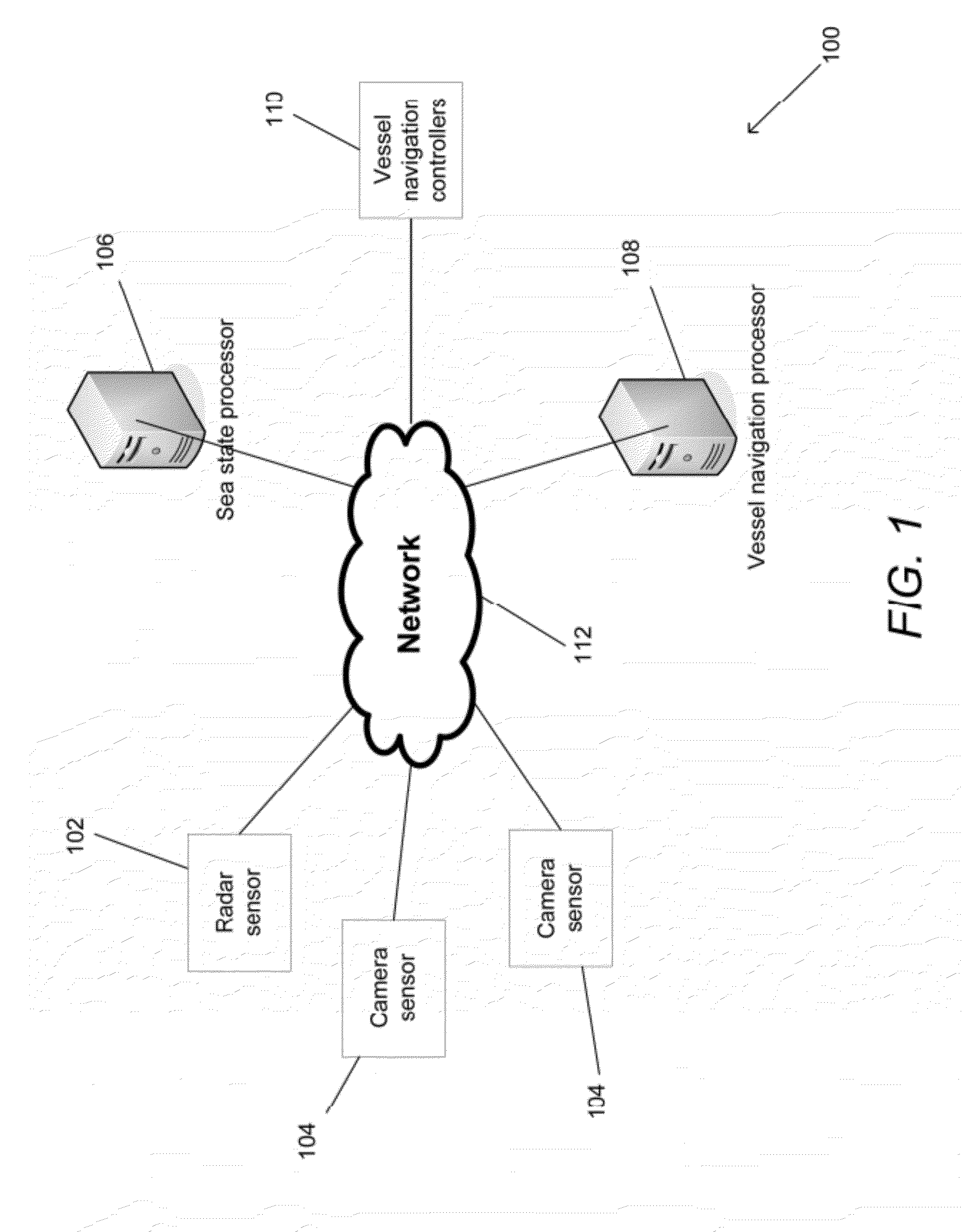 Systems and methods for sea state prediction and automated vessel navigation