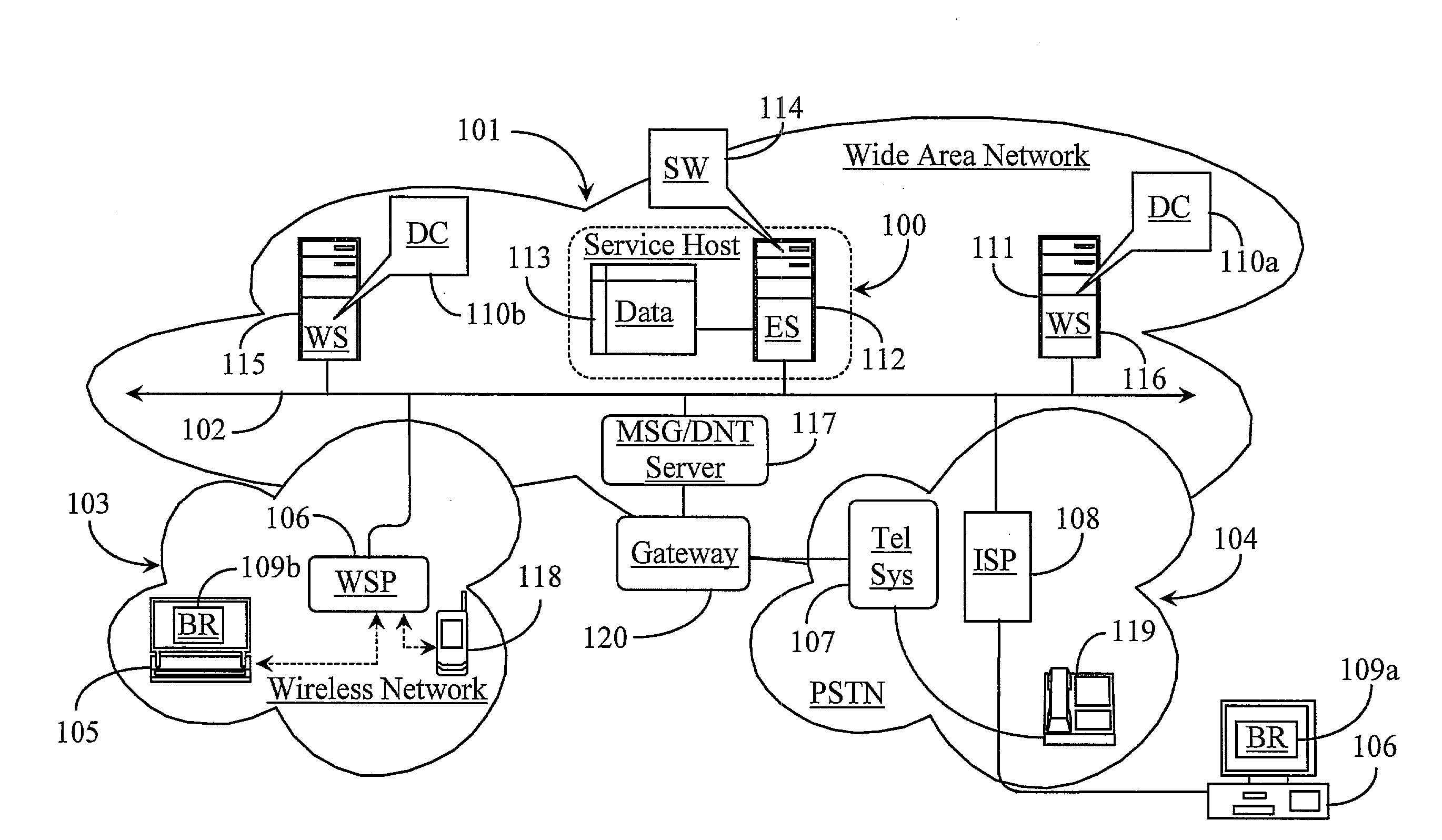 Server-Client Interaction and Information Management System