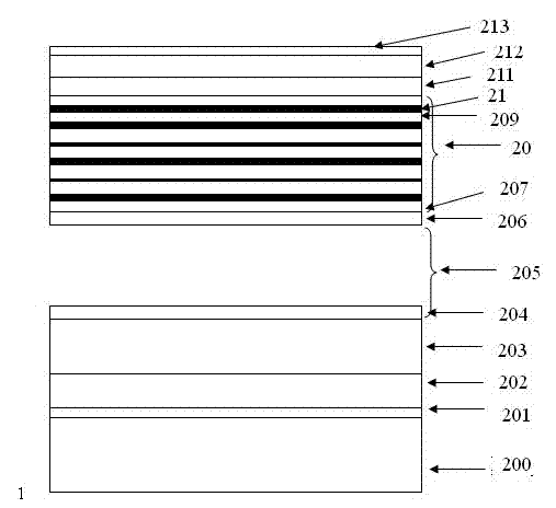 Epitaxial method for improving luminous efficiency of GaN-based LED (Light Emitting Diode)