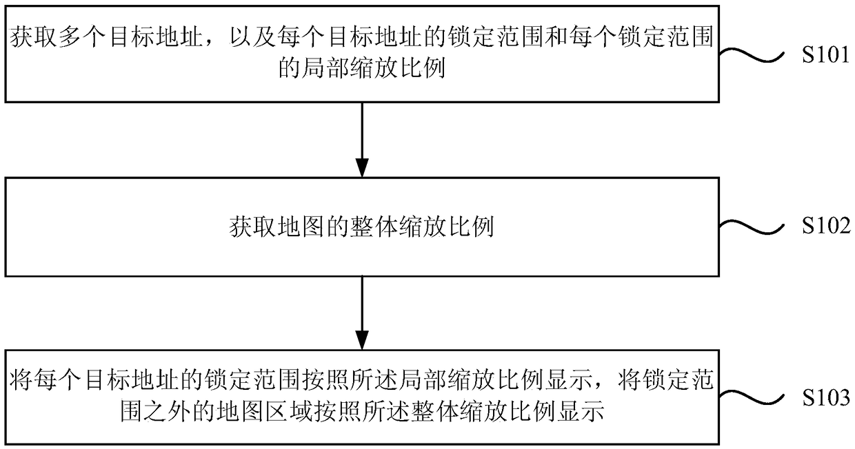 Map display method, apparatus, equipment, and storage medium